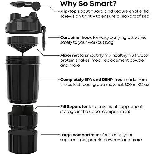 SmartShake 10560101 Original 2Go Shaker, 600ml (Neon Blue) - Image 3