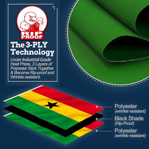 Anley RipProof Double Sided 3Ply Ghana Flag 3x5 Foot Vivid Color Canvas Header and Wrinkle Resistant The Strongest Longest Lasting Ghanaian National Flags 3 X 5 Ft - Image 3