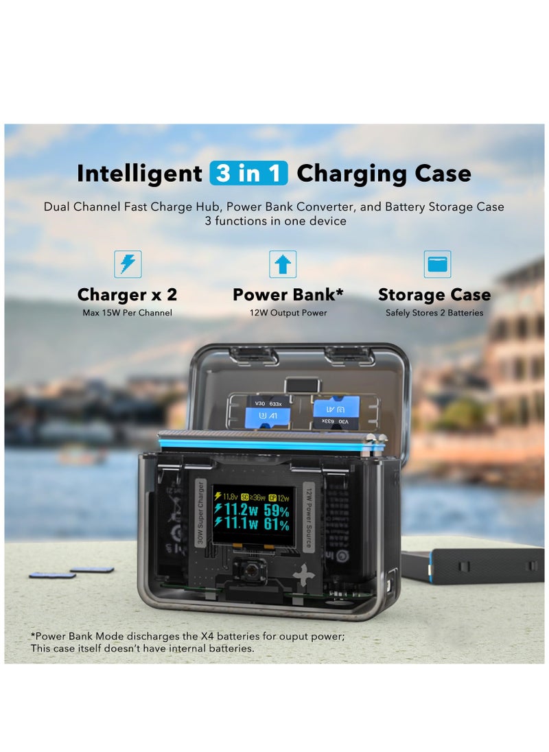 Generic Fast Charge Hub for Insta360 X4 Battery 30W Dual Charger OLED Screen Intelligent Two Way Charging Case with 12W Output Shows Battery Level (SOC) (No Internal Battery No X4 Batteries Included)  - Image 2