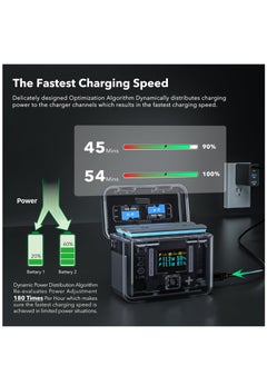 Generic Fast Charge Hub for Insta360 X4 Battery 30W Dual Charger OLED Screen Intelligent Two Way Charging Case with 12W Output Shows Battery Level (SOC) (No Internal Battery No X4 Batteries Included)  - Image 4