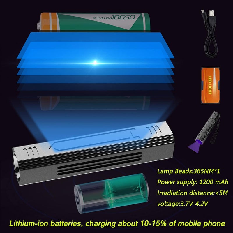365nm UV Black Light Flashlight, Portable UV Lamp For Pet Urine Stain Detection, Cat And Dog Inspection, Bed Bug Check And Fluorescent Surface Observation - Image 5