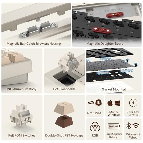 Womier RD75 Pro 75% Wireless Gaming Keyboard, Quick Release Aluminum Keyboard, QMK/VIA Tri-Mode Mechanical Key Board Custom Hot Swappable with RGB Creamy for Windows/Mac/PC-Milk White - Image 4