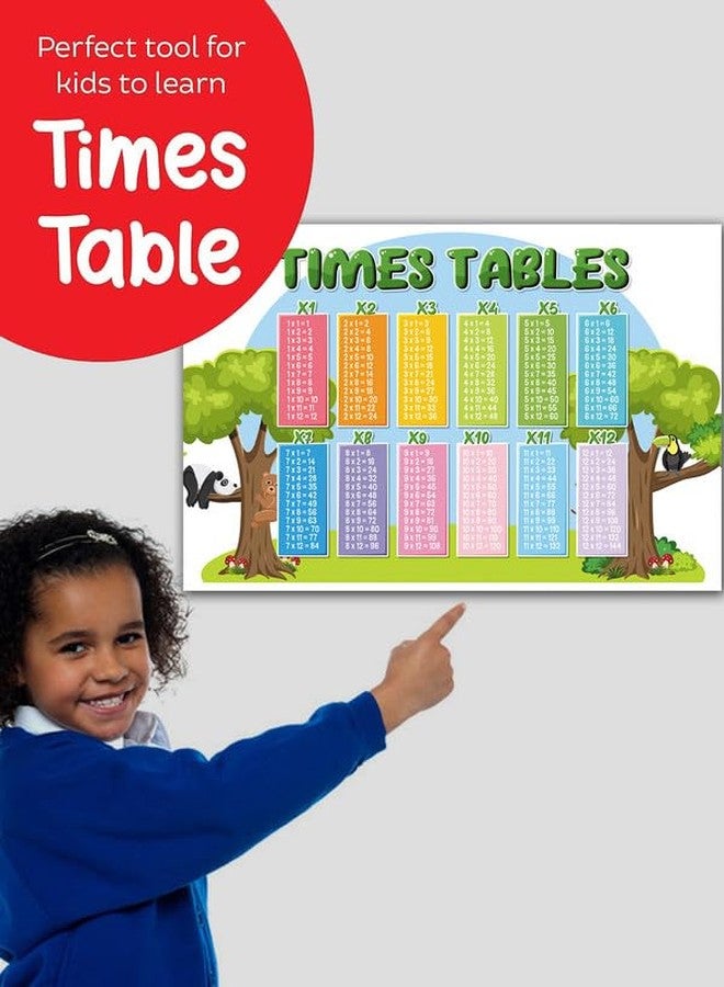 MyTees 1-12 times Table Chart For Kids, Poster | Master Multiplication with the Ultimate Times Table Guide - Boost Math Skills and Multiply with Confidence Aesthetic Poster (Pack Of 1, 300GSM Thick) - Image 2