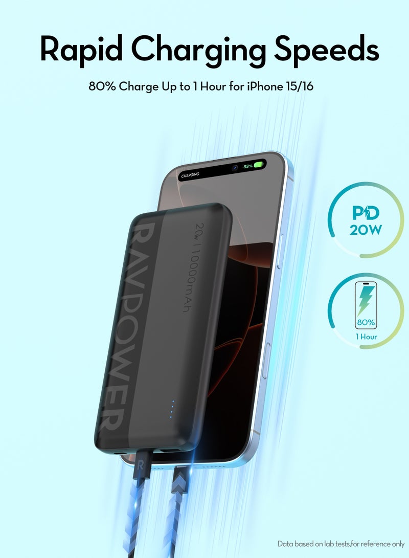 RAVPOWER 10000 mAh Car Charging Combo 10000mAh Power Bank 20W Fast Car Charger USB-C 60W Cable Portable Charging Kit for iPhone Samsung Galaxy RP-VC1014 black - Image 5