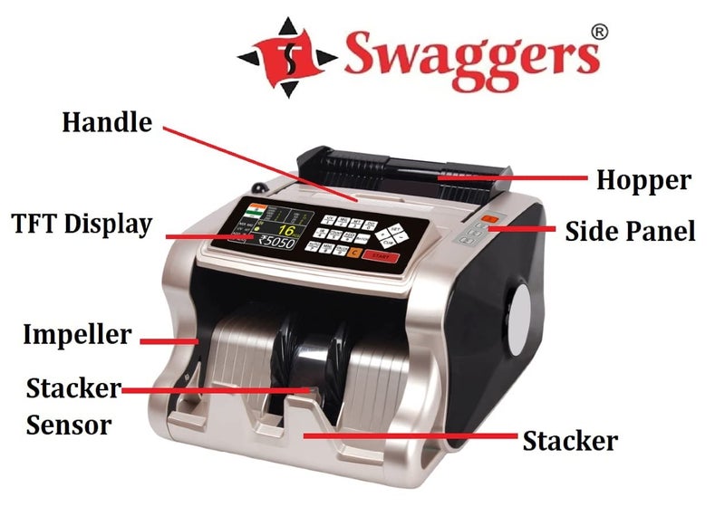 swaggers Heavy Duty Cash Counting Machine with MG, UV, IR Fake Note Detection Updated for All New and Old Indian Notes 10,20,50,100,200,500,2000 (Swaggers1909) - Image 5