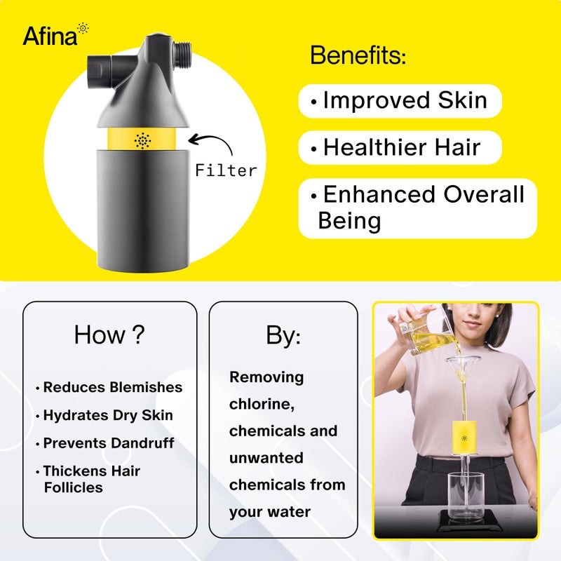 Afina Shower Filter For Hard Water - Removes 99% Chlorine, Harmful Substances & Heavy Metals - Improves your Skin & Hair (Black) - Image 2