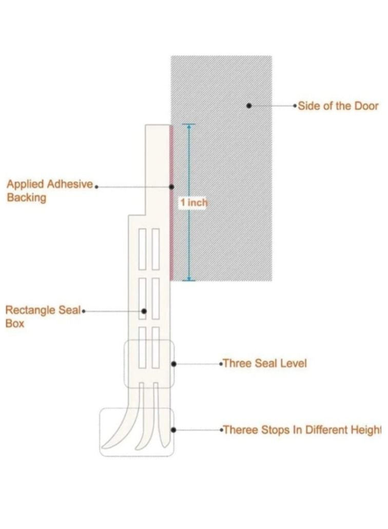 TEGRILO Door Draft stopper, Bottom Seal for Exterior & Interior Doors Blocker for Insects Dust Noise and weather Stripping 2”W x 39”L-BROWN. - Image 3