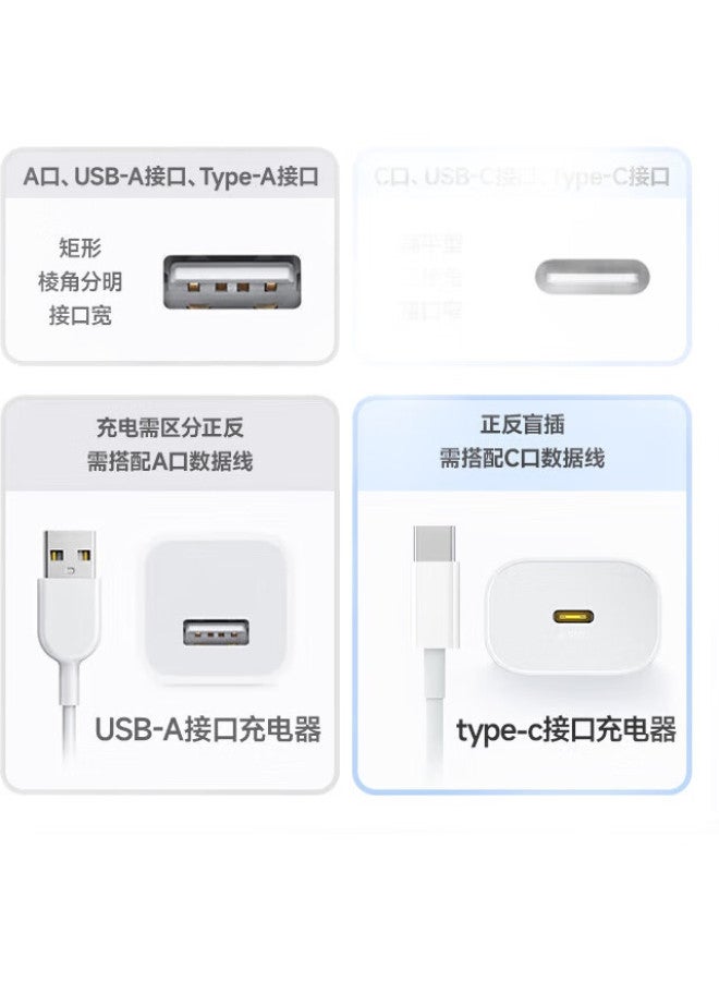 Oksj Fast Charging Cable For Apple, Compatible With Iphone 14/13/12 Pro/Pro Max/Plus, Pd 20W Type-C To Lightning, 2 Meters Long - Image 1
