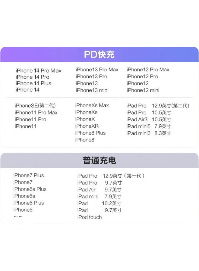 Oksj Fast Charging Cable For Apple, Compatible With Iphone 14/13/12 Pro/Pro Max/Plus, Pd 20W Type-C To Lightning, 2 Meters Long - Image 2