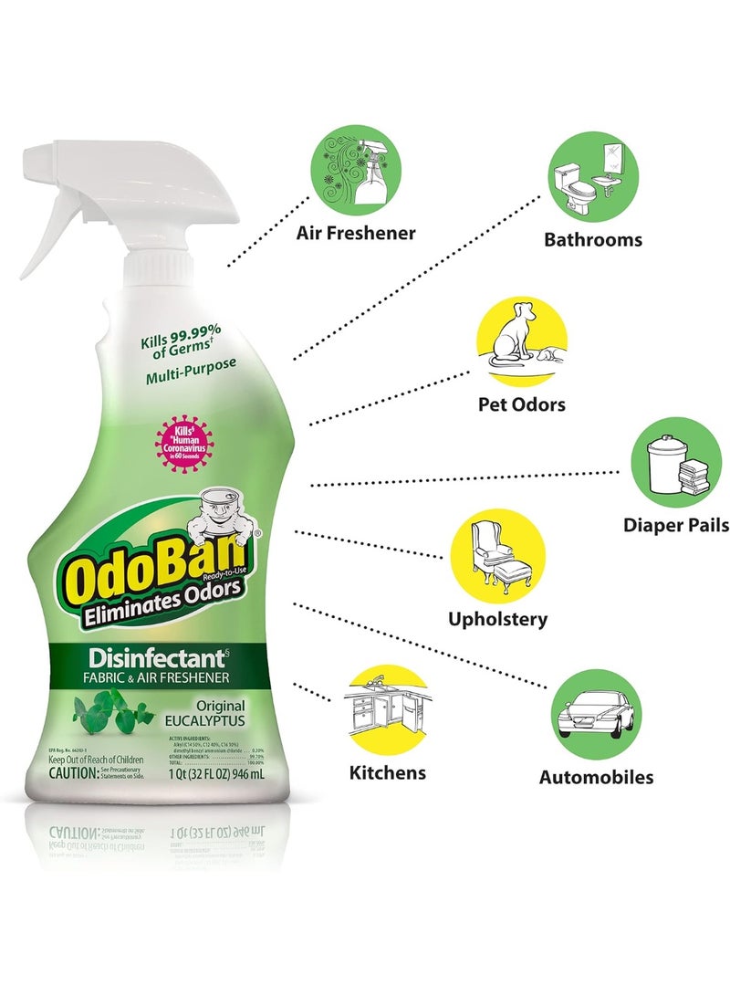 ODOBAN OdoBan Ready-to-Use Disinfectant and Odor Eliminator, 32 Ounce Spray Bottle, Original Eucalyptus Scent - Image 2