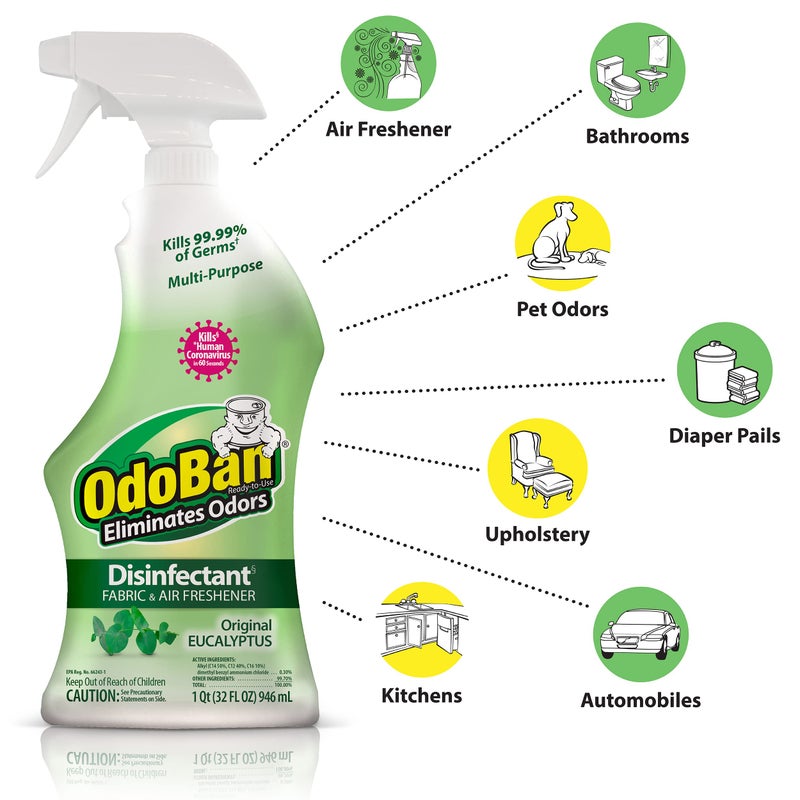 OdoBan Ready-to-Use Disinfectant and Odor Eliminator, 32 Ounce Spray Bottle, Original Eucalyptus Scent - Image 3