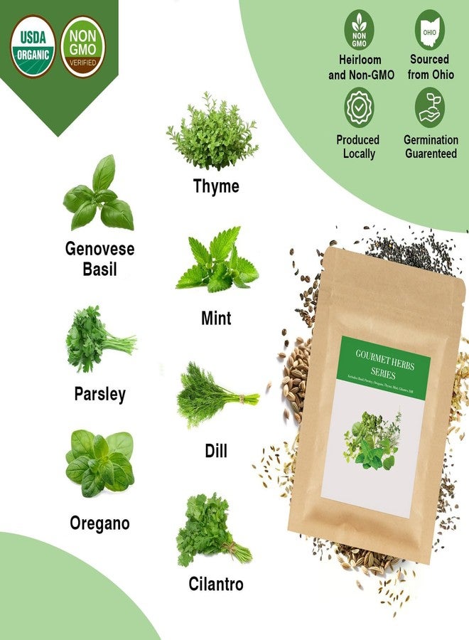 مجموعة كبسولات بذور الأعشاب الفاخرة لأجهزة AeroGarden و idoo و Ahopegarden و MUFGA مع الريحان والبقدونس والزعتر والنعناع والكزبرة والشبت والأوريجانو - متوافقة مع جميع أنظمة الزراعة المائية (7 كبسولات) - Image 2
