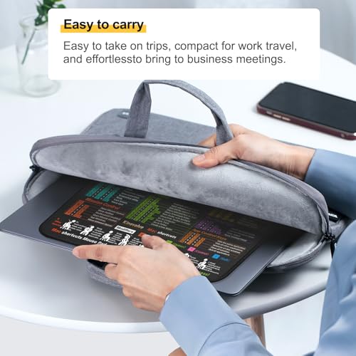 Kinevolve Mouse Pad for macOS Shortcuts – Small mac Cheat Sheet Desk Pad – 11.8"x9.8" Portable Computer Mousepad – Gaming, Office, Waterproof, Non-Slip, Stitched Edges - Image 5