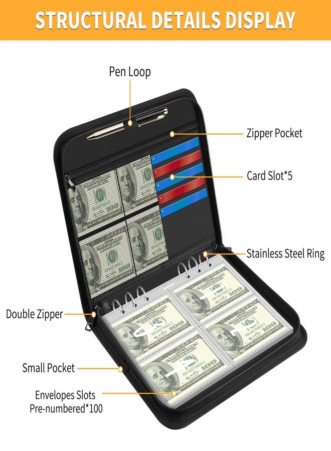 JUNDUN 100 Envelopes Money Saving Challenge，Fireproof Savings Challenges Book with Envelopes,Saving Challenge Binder with Zipper,Easy and Fun Way to Save $5,050 - Image 4