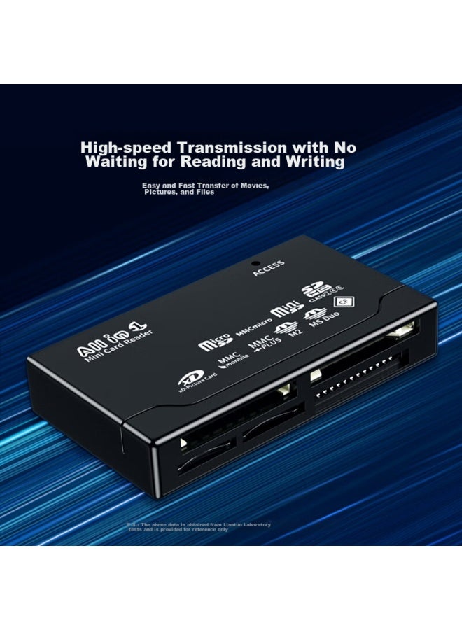 Linkstone Liantuo, Multifunctional Six-in High-speed Card Reader, Supports Sd/tf/cf/xd/ms/m2 Cards, Compatible With Sony Memory Cards, Sony Memory Sticks, Digital Cameras, Camcorders, Ps5 Game Consoles - Image 4