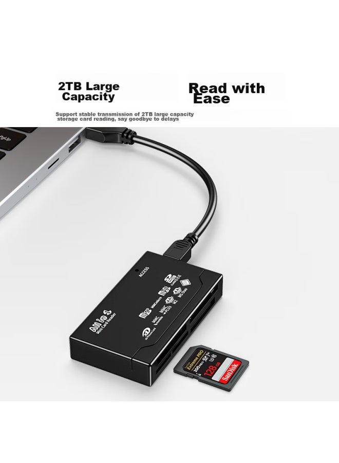 Linkstone Liantuo, Multifunctional Six-in High-speed Card Reader, Supports Sd/tf/cf/xd/ms/m2 Cards, Compatible With Sony Memory Cards, Sony Memory Sticks, Digital Cameras, Camcorders, Ps5 Game Consoles - Image 2