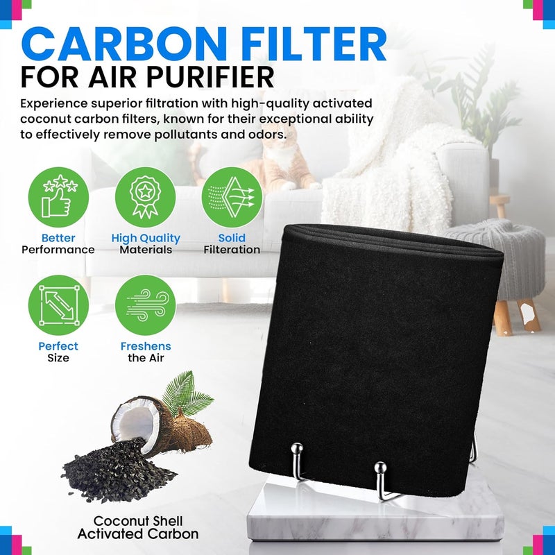 Bagean Cut to Fit Activated Carbon Filter Sheet 10” x 48” - Activated Carbon Air Filter for Air Purifiers Window AC Air Vent And More - Charcoal Filters Absorb Odors & Freshens the Air (2-Pack) - Image 2