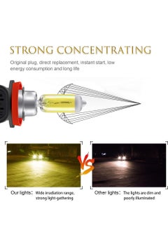 Excefore LED Headlight Bulbs, Fog Light Lamp, 55W Halogen Headlight Bulbs 3000K Super Bright, 360 Degree Adjustable, Non-polarity Plug & Play, Pack of 2  - Image 3