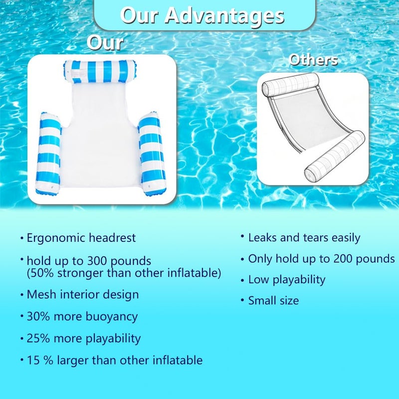 Hqyib 2 Pack Pool Floats Adult 4in1 Inflatable water Hammock 3 Tubes Inflatable Hammock for Adults Portable Floating Chair Bed Pool Floaties Toys for Adults Vacation Fun and Rest Free inflatable pump - Image 3
