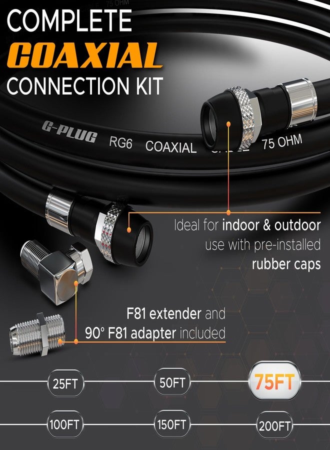G-PLUG 75FT RG6 Waterproof Coaxial Cable - Image 2