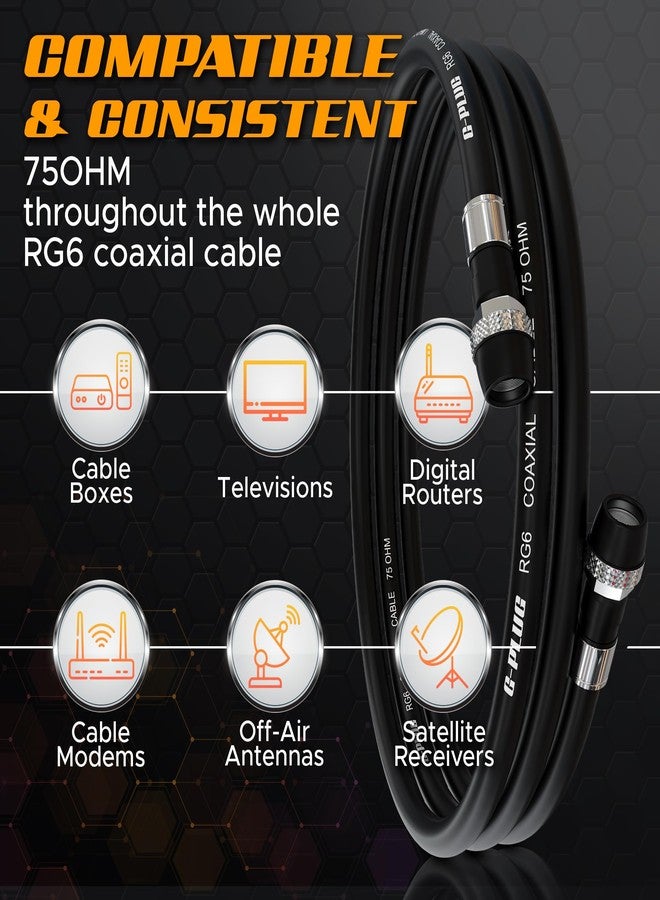 G-PLUG 75FT RG6 Waterproof Coaxial Cable - Image 3