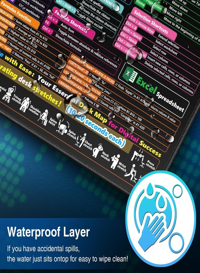 Canjoy Excel Cheat Sheet Mouse Pad - 11.8"x9.8" Small Mouse Pad for Excel Shortcuts - Portable Keyboard Computer Mousepad - Spill-Proof Stitched Edges Anti-Slip - Image 5