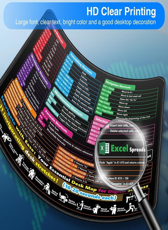 Canjoy Excel Cheat Sheet Mouse Pad - 11.8"x9.8" Small Mouse Pad for Excel Shortcuts - Portable Keyboard Computer Mousepad - Spill-Proof Stitched Edges Anti-Slip - Image 3