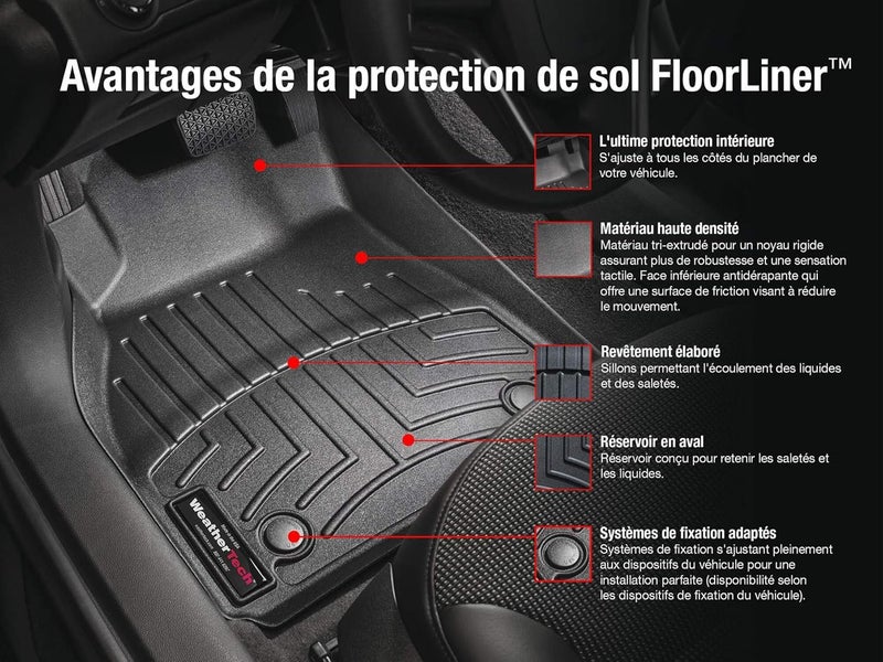 WeatherTech FloorLiner Set for 2021-2022 Hyundai Santa Fe Hybrid/Plug-in Hybrid - Black - Image 3