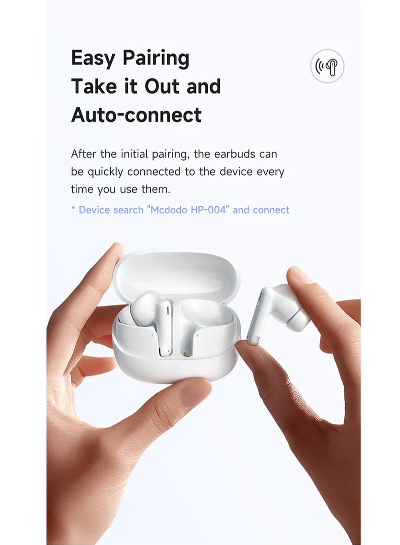 Mcdodo سماعات أذن مكدو HP-0040 بيضاء - Image 2