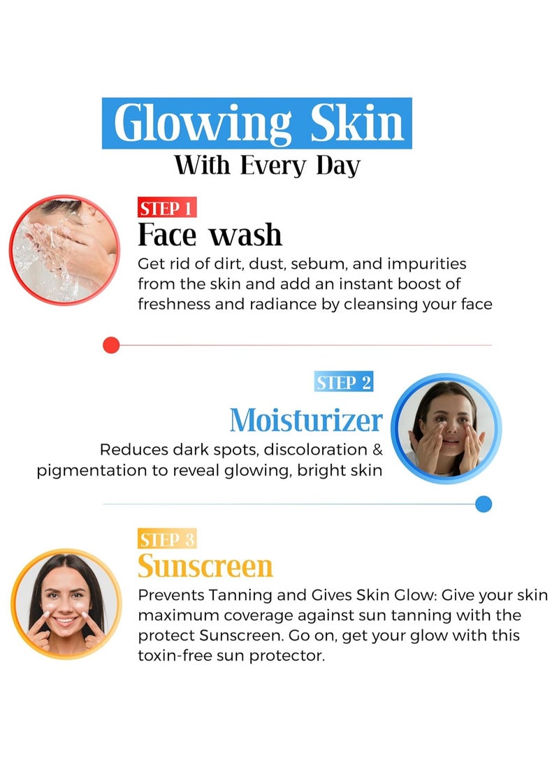 Vcare 3 In 1 Refresh .Face Wash 50G Moisturizer 50G SPF Protect Sunscreen 50G for Normal to Oily Skin Facial Kit - Image 5