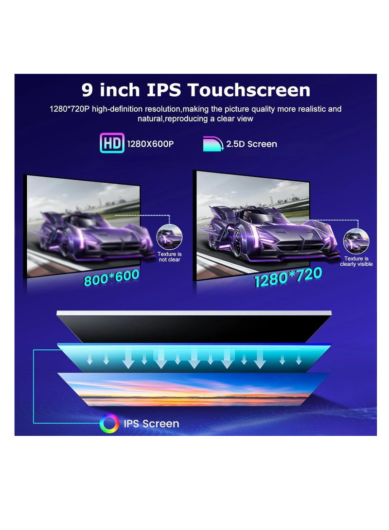 [4+64G] Car Radio for KIA Optima K5 2013-2015, 9" IPS 1280x720P Touchscreen with Wireless Carplay & Android Auto, AI DSP, Customizable Homepage, Multi-UI, SWC, and AHD Backup Camera - Image 2