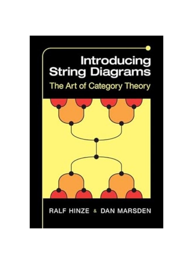 null - Introducing String Diagrams: The Art of Category Theory - Image 1