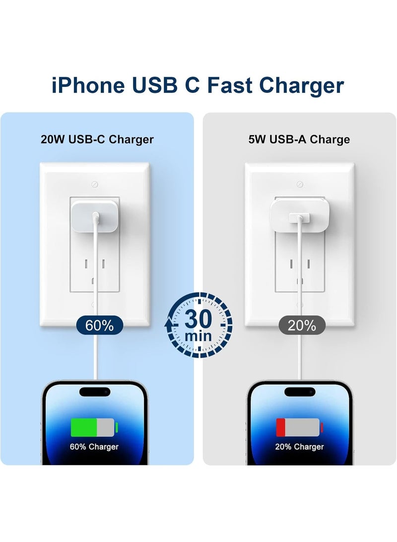 Fast Charger iPhone – 20W USB C Wall Charger Block with 6FT Type C to Lightning Cable, Apple MFi Certified PD iPhone Fast Charging Adapter, 4-Pack iPhone Charger for iPhone 15 14 13 12 11 Pro Max XR XS X 8 Plus - Image 3