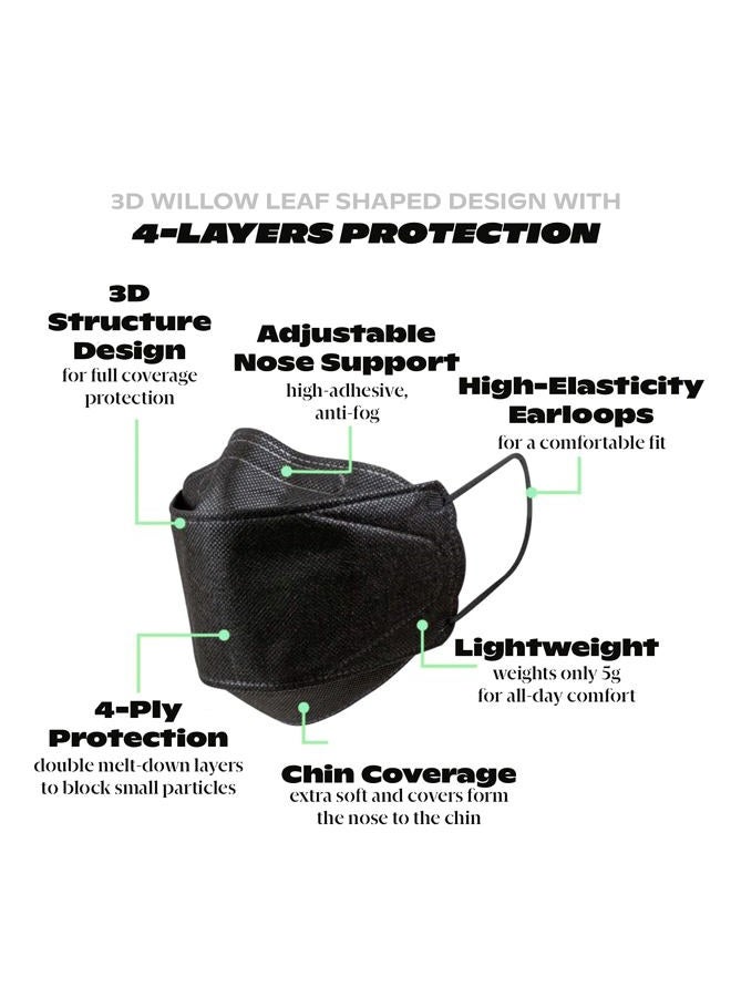 Boxgear Disposable Black KF94 Mask|Pack of 20| 4 Ply Filter Dust Protection Face Cover with Elastic Earloop and Nose Clip for Adult -Comfortable Design High Filtration &Ventilation-Large - Image 5