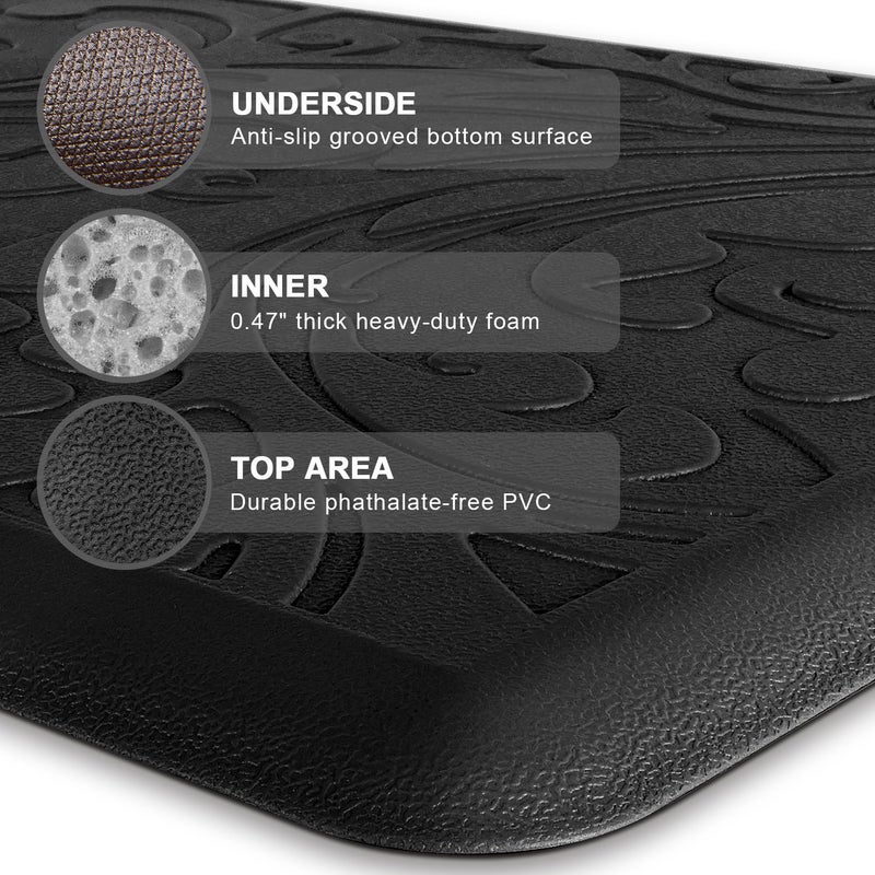 KMAT Kitchen Mat Cushioned Anti-Fatigue Waterproof Non-Slip Standing Mat Ergonomic Comfort Rug for Home,Office,Sink,Laundry,Desk 17.3" (W) x 60"(L),Black - Image 3