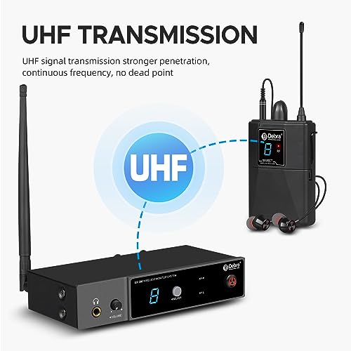 D Debra Wireless in Ear Monitor System ER-280 UHF Professional Mono IEM System Transmitter and Receiver with Earphone, for Stage, Band, Recording Studio, Live Performance (with 2 Receivers) - Image 5