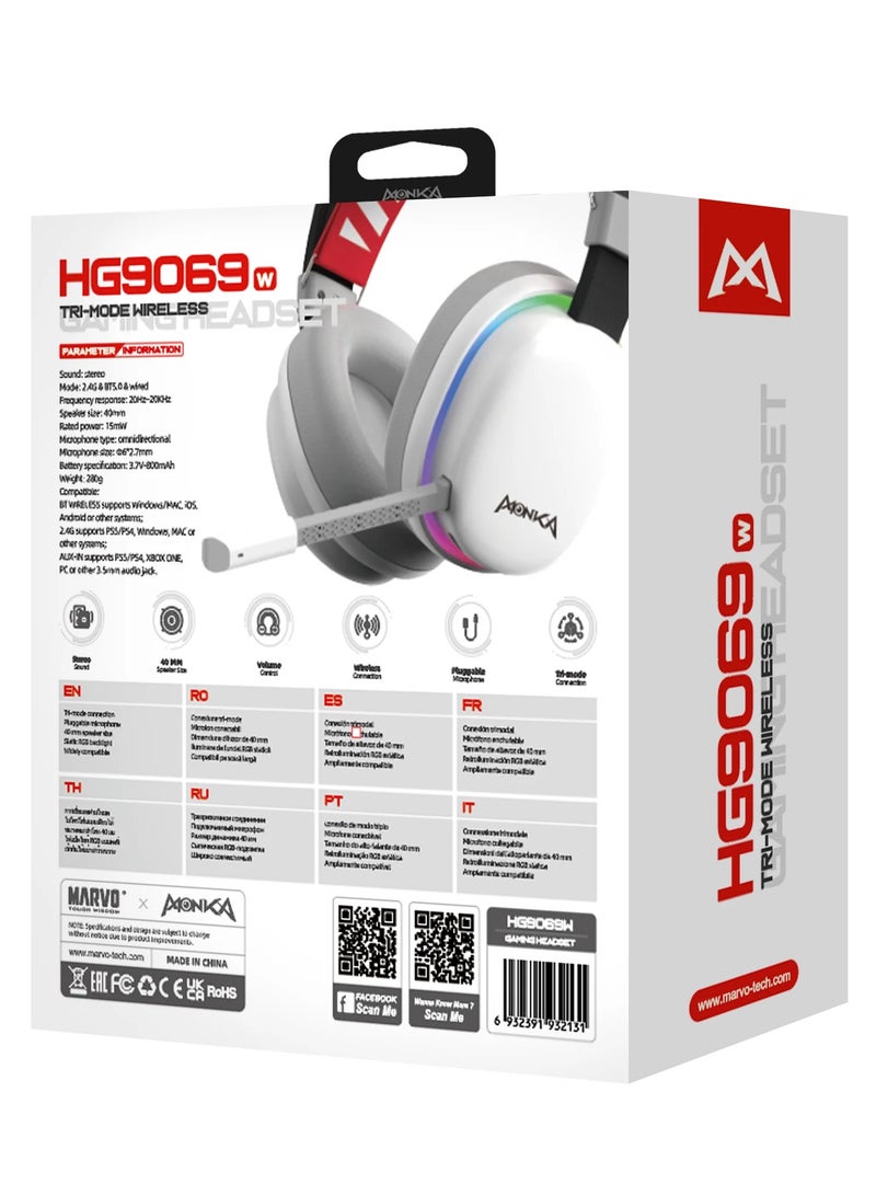 Monka Echo HG9069W Wireless Stereo Gaming Headset - Image 2