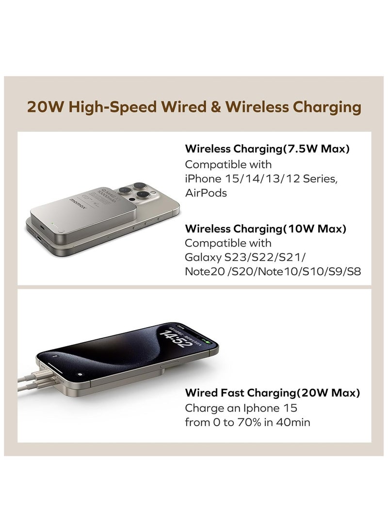 Momax - MOMAX Magnetic Power Bank 10000mAh, Wireless Portable Charger, 20W Fast Charging Battery Pack, Compatible with Magsafe, iPhone 15/14/13/12 Series, USB C Charging Cable Included - Image 1