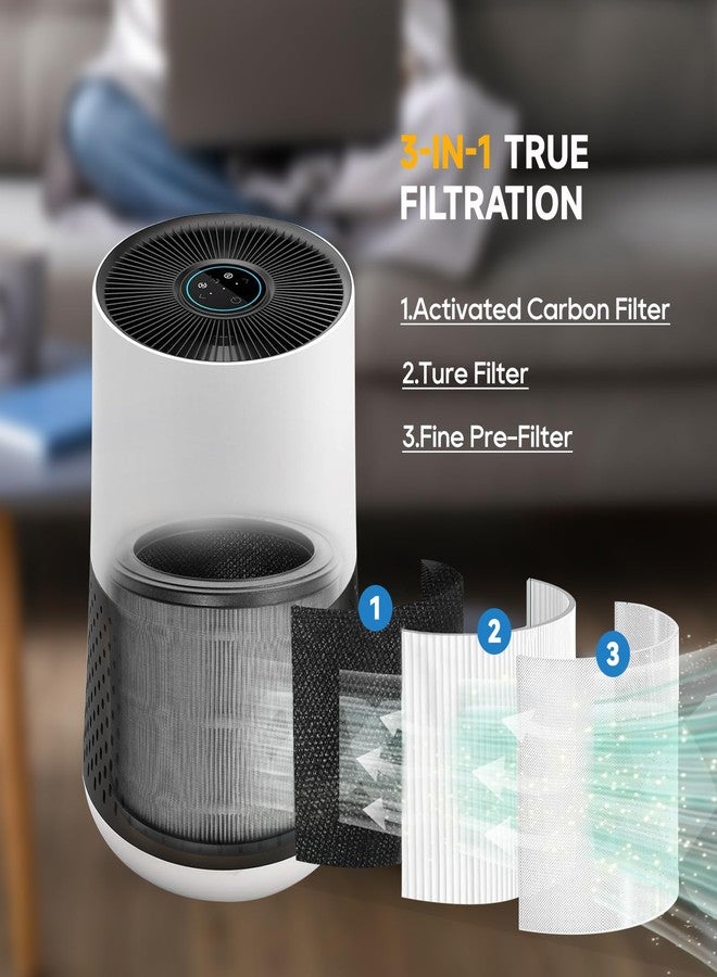 Netezza A230 and A231 Filter Replacement Compatible with Winix A230 and A231 Air Purifier，True Replacement Filter Size O 1712-0100-00, 2 Pack - Image 4