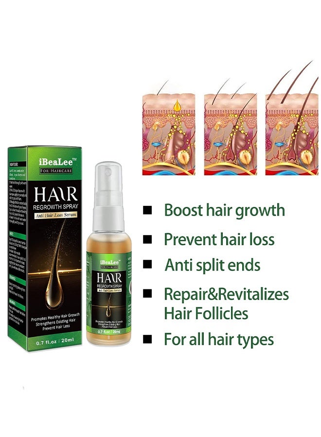 iBealee Hair Regrowth Spray-Anti Hair Loss Serum，Hair Growth Booster Serum, Regrowth Spray and Essential Oils - Anti Hair Loss Treatment for Optimal Hair Care  20ml  - Image 3