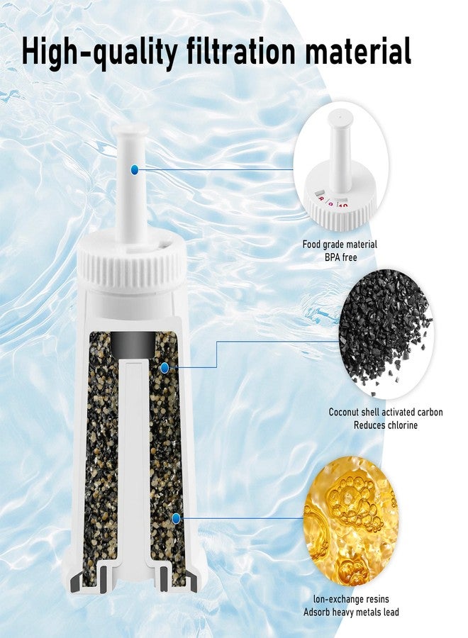 Vypart 4 Pack Water Filter for Breville Espresso Coffee Machine Replacement, for Bes880 BES878 BES990 BES980 BES920, Compare to Part #BES008WHT0NUC1, Bambino Claro Swiss Sage Vypart - Image 3