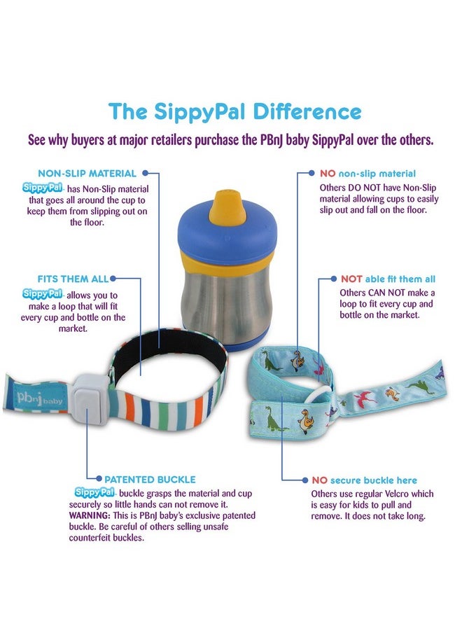 PBnJ Baby - Sippypal Sippy Cup Holder Strap Leash Tether (Black 2Pack) - Image 1