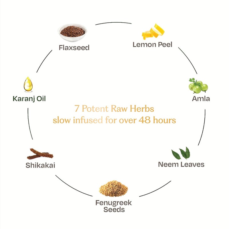 Sacred Grove Anti Dandruff Hair Mask  Fights Dandruff  Flaking  Neem Lemon Peel  Amla  Made with 7 Potent Raw Herbs  Prevents Scalp Itching  Irritation  ChemicalFree ZeroSynthetics Formula  200g - Image 4