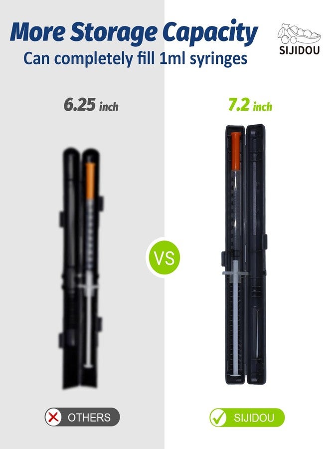 sijidou Portable Travel Insulin Case for Prefilled Syringe, Discrete Syringe Holders for Diabetes (Black | 2 Pack) - Image 4