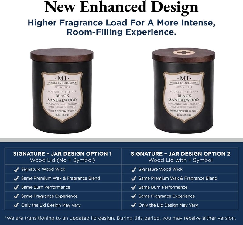 Manly Indulgence Woodland Escape Scented Jar Candle for Men, Wood Wick Candle, 15 oz - Cool Mint, Siberian Pine, Cypress & Tundra Wood - Up to 60 Hours Burn, Soy Blend Wax, USA Poured - Image 5