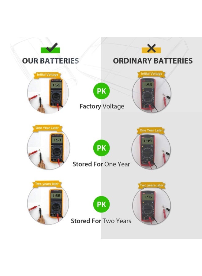 HUA DAO 20 Pack LR44 AG13 357 303 SR44 Battery 1.5V Button Coin Cell Batteries - Image 5