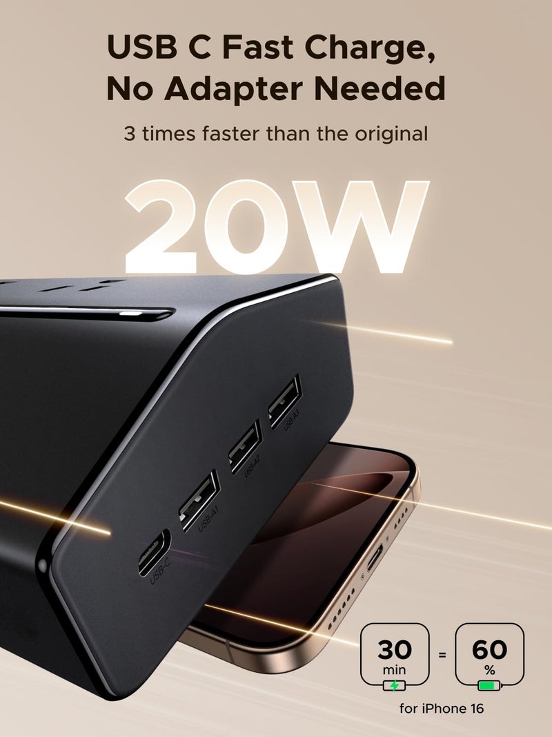 UGREEN Power Strip, 20 in 1 with 20W USB C Fast Charging[16AC + 1USB C + 3USB A][Wider Outlet Spacing] 1.5M Durable Extension Cord for Home/Office/Dorm/Travel, TUV Listed - Image 4