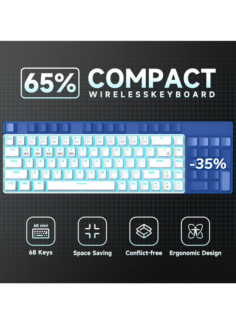 INFOSUN - INFOSUN 65% Wireless Mechanical Gaming Keyboard, Triple Mode BT5.0/2.4G/Type-C Blue LED Backlit Quick Response Waterproof 68 Keys Keyboard for Windows/MacOS/Android PC Gamers, Blue Switch/White - Image 1