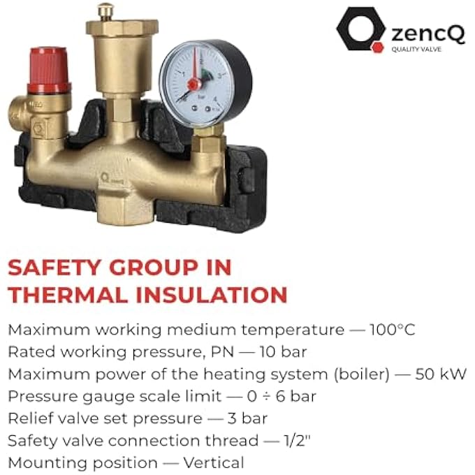 SAFETY GROUP IN THERMAL INSULATION, 1 INCH - Image 3