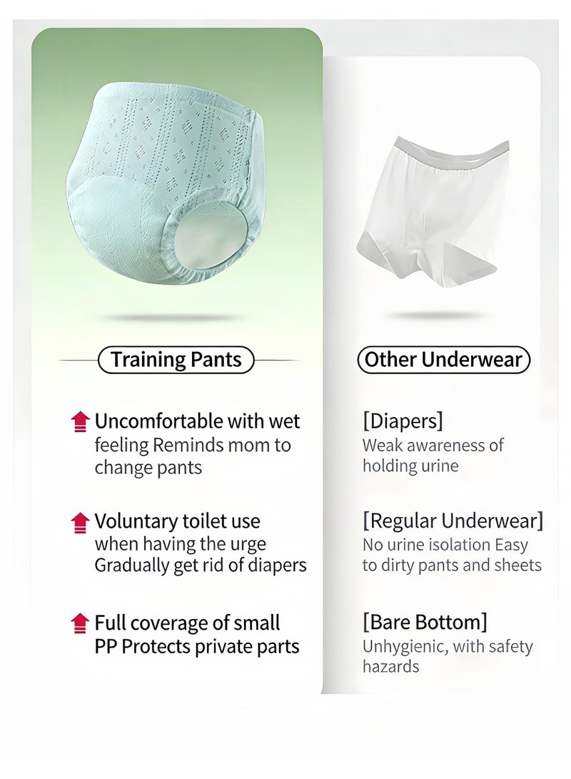 5-Pack Baby Boy Training Pants | 100% Combed Cotton Breathable Mesh 4-Layer Waterproof & Anti-Leak Potty Training Underwear - Image 3